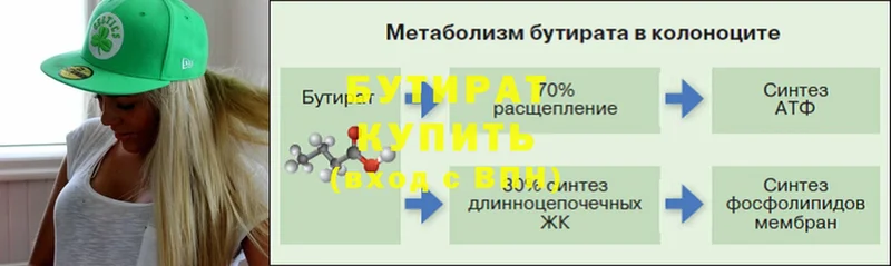 БУТИРАТ Butirat  где найти наркотики  Белоярский 